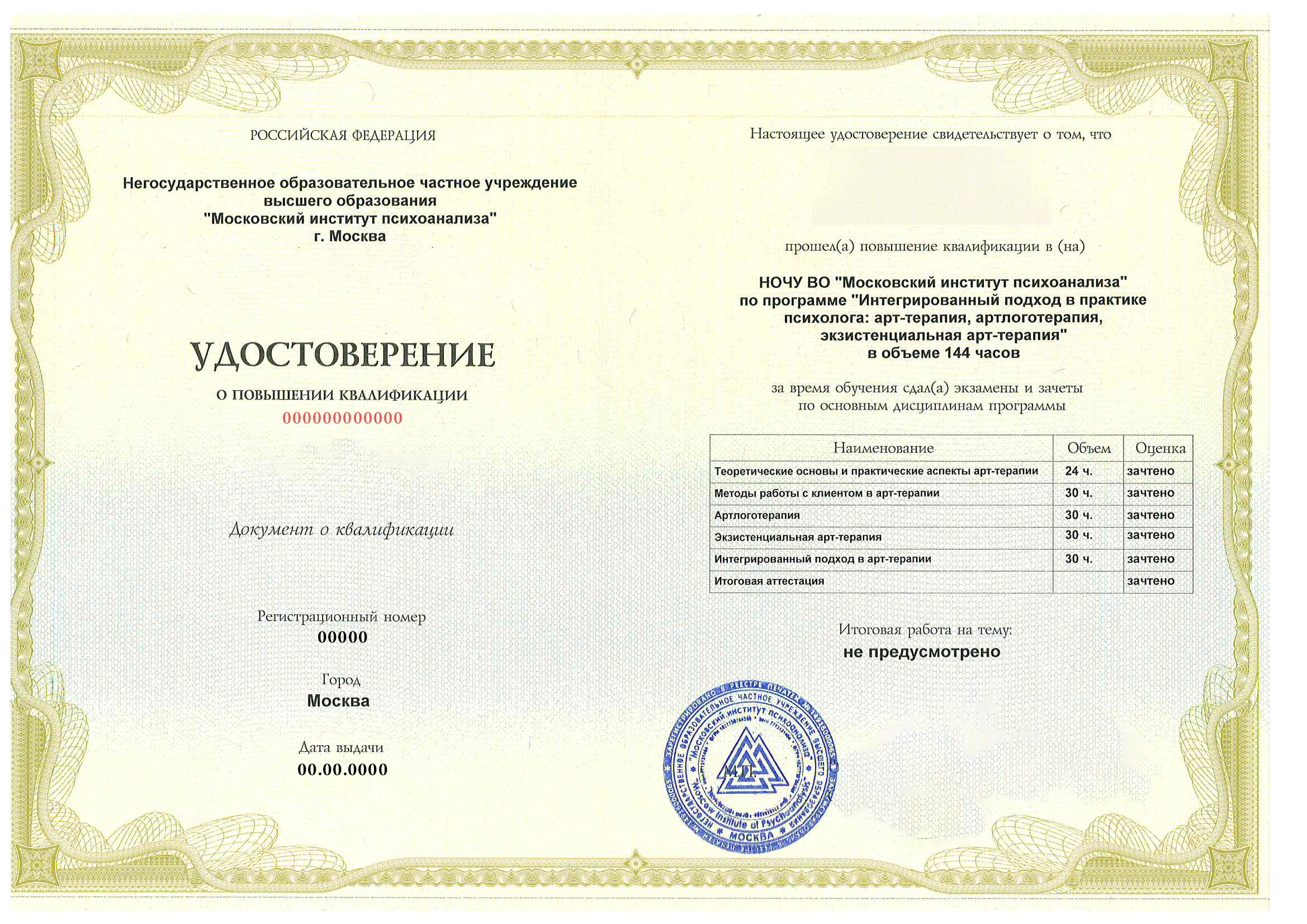 Интегрированный подход в практике психолога: арт-терапия, артлоготерапия,  экзистенциальная арт-терапия